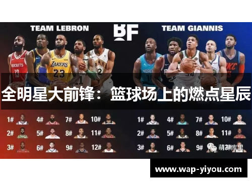 全明星大前锋：篮球场上的燃点星辰